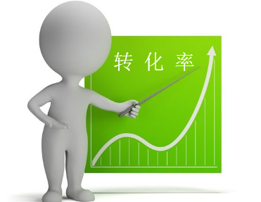 怎樣修改商品的歷史最低價