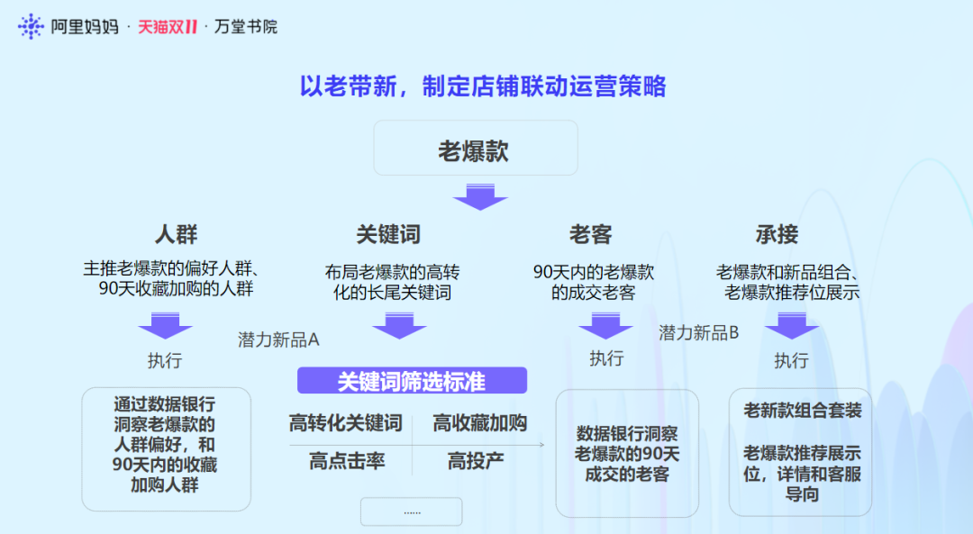 火蝠電商靠譜嗎